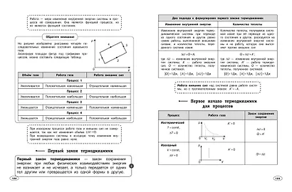 Физика - фото 9