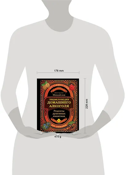 Энциклопедия домашнего алкоголя. От самогона до ликера - фото 14
