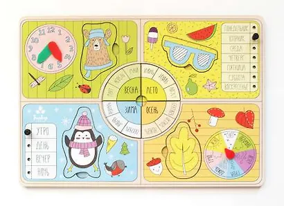 Игрушка, Развивающая игрушка: Рамка-вкладка Детская IG0099 - фото 1