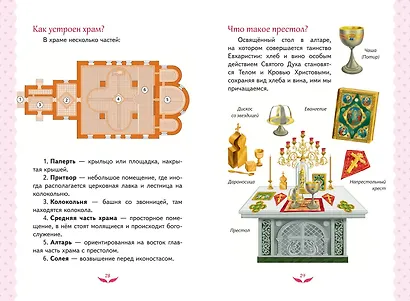 Лучший подарок крестнице. 77 самых главных вопросов и ответов (ил. И. Панкова) (с грифом РПЦ) - фото 13