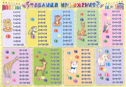 Учебный плакат "Таблица умножения" - фото 1
