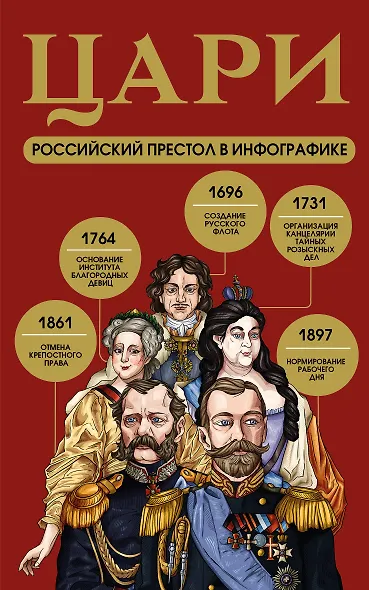 Цари. Российский престол в инфографике - фото 1