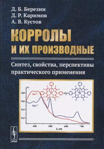 Корролы и их производные: Синтез, свойства, перспективы практического применения - фото 1