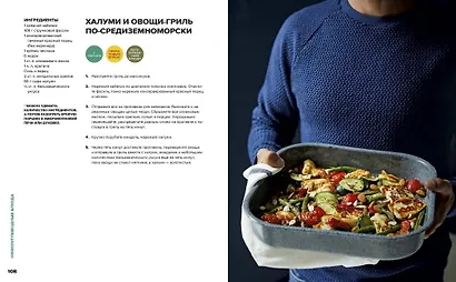 В форме за 30 дней. Питание, фитнес, сон, мотивация - фото 7