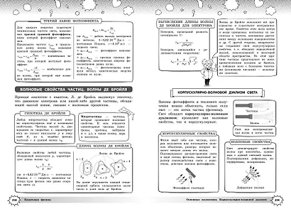 Физика. Большой наглядный справочник школьника - фото 13