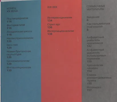 Измы. Как понимать современное искусство - фото 3