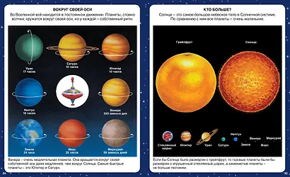 Звёздное небо.Твоя первая энциклопедия - фото 4