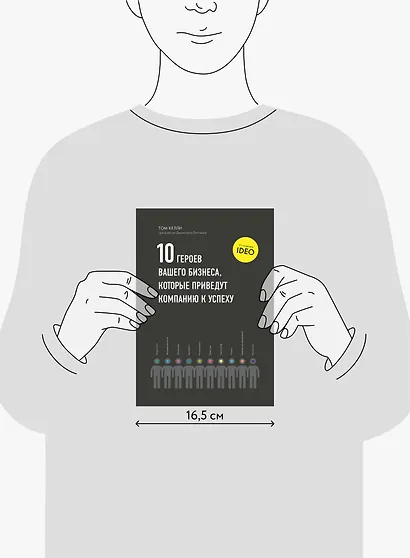 10 героев вашего бизнеса, которые приведут компанию к успеху - фото 3