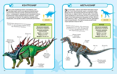 Динозавры - фото 4