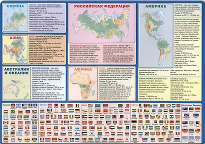 Политическая карта мира - фото 2