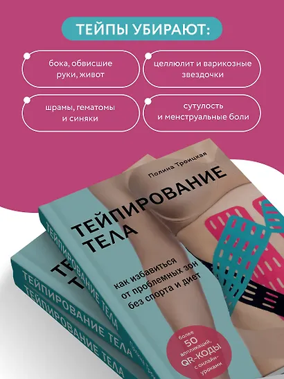 Тейпирование тела. Как избавиться от проблемных зон без спорта и диет - фото 5