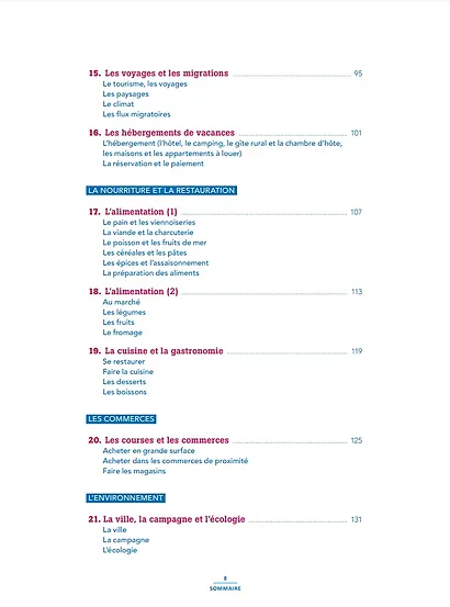 Vocabulaire essentiel du francais B1 (+CD) - фото 4