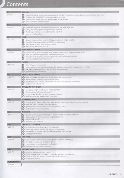 Language Hub A2. Elementary. Workbook (+access to Audio) - фото 2