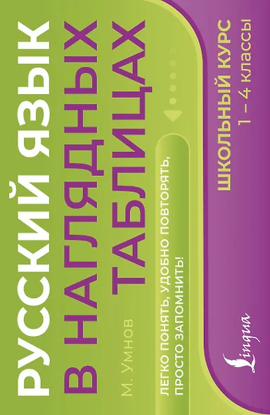Русский язык в наглядных таблицах. Школьный курс. 1-4 классы - фото 1