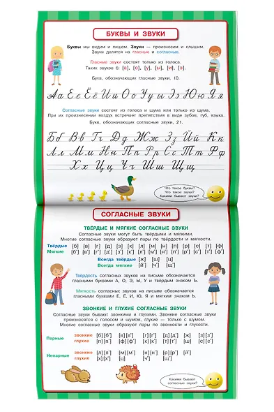 Все обучающие плакаты для 2 класса - фото 3
