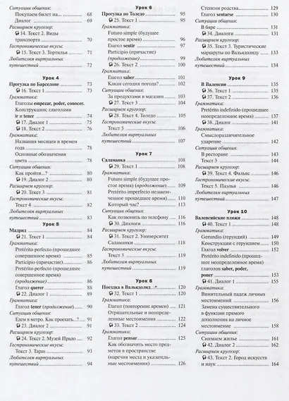 Испанский язык. Самоучитель для начинающих - фото 3