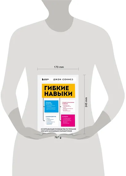 Гибкие навыки. Исчерпывающее руководство по прокачке себя для начинающих разработчиков - фото 4