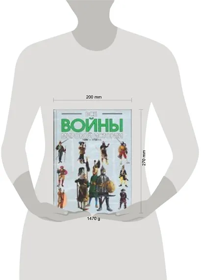 Все войны мировой истории. Кн.3. 1500-1750 гг. - фото 2