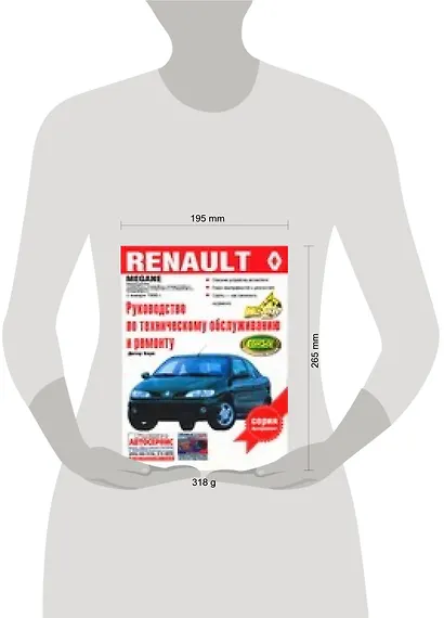RENAULТ. Руководство по техническому обслуживанию и ремонту - фото 2