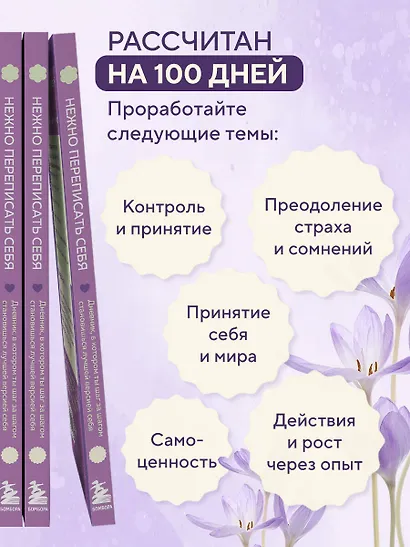 Нежно переписать себя. Дневник, в котором ты шаг за шагом становишься лучшей версией себя - фото 7