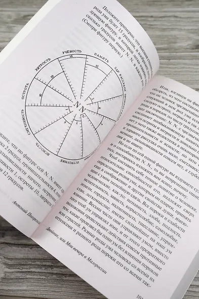 Лафертовская маковница - фото 7