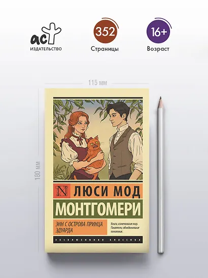 Энн с острова Принца Эдуарда - фото 4