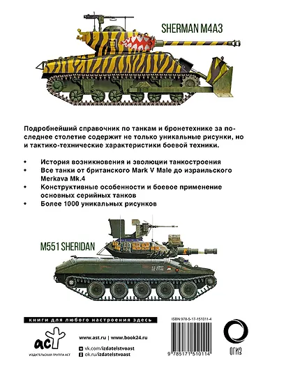 Танки. Иллюстрированная энциклопедия - фото 2