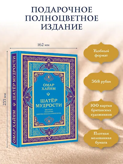 Шатер мудрости. Рубаи - фото 4