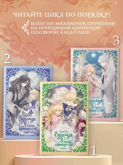 Однажды я стала принцессой. Книга 1 (Кто сделал меня принцессой / Who Made Me a Princess). Новелла - фото 6