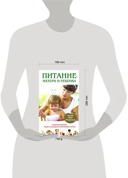 Питание матери и ребенка. Новейшая энциклопедия медицинских знаний - фото 2