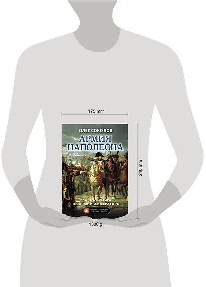 Армия Наполеона - фото 2