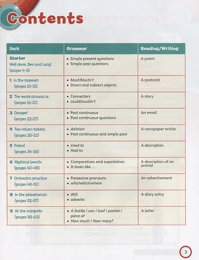 Super Grammar Practice Book 4 (мCambridge) Holcombe - фото 2