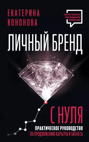 Личный бренд с нуля. 2-е издание. Практическое руководство по продвижению карьеры и бизнеса - фото 1