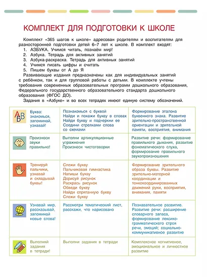 Азбука. Учимся читать, познаем мир! - фото 2