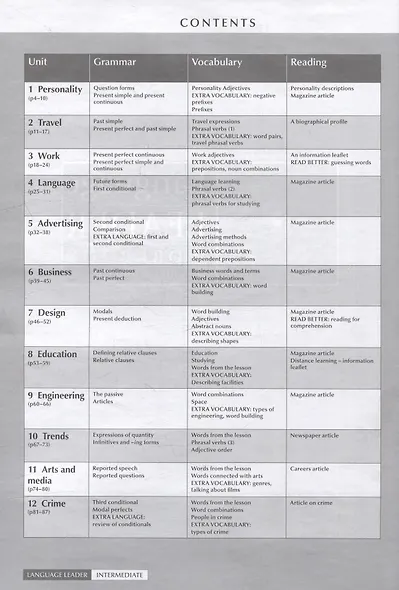 Language Leader Intermediate Workbook with key (+ Audio CD) - фото 2