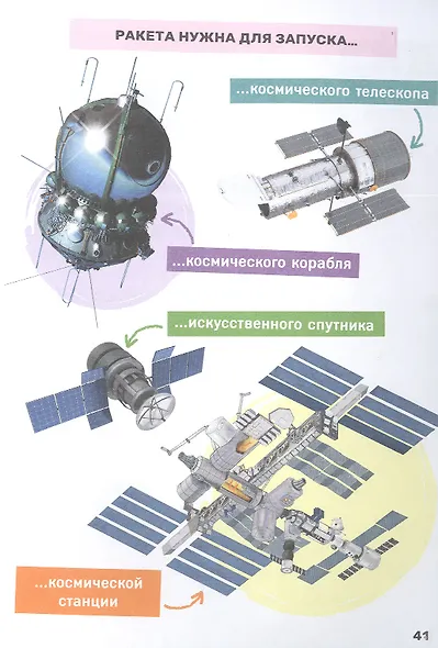 Космос - фото 7