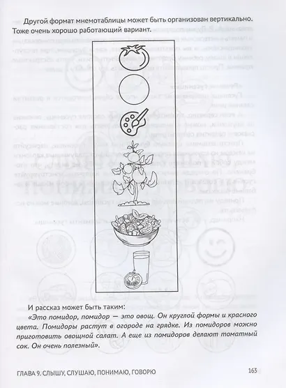 От 5 до 7 лет: советы и упражнения от нейропсихолога - фото 6