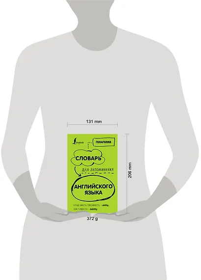 Словарь для запоминания английского. Лучше иметь способность — ability, чем слабость — debility - фото 3