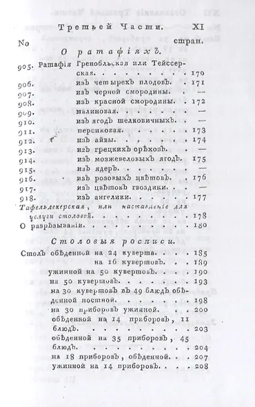 Новая поваренная книга для всех состояний. Ч. 3. (репринтное изд.) - фото 12