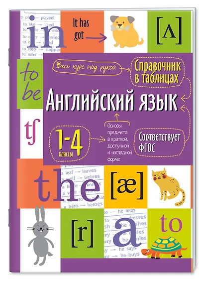 Английский язык. 1-4 классы. Справочник в таблицах - фото 1