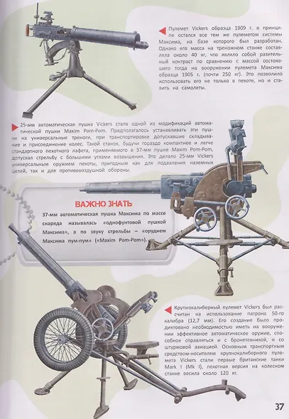 Военная техника и оружие. Детская энциклопедия - фото 5