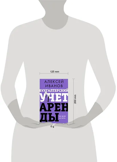 Бухгалтерский учет аренды по ФСБУ 25/2018 - фото 4