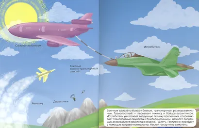 Отправляемся в полёт - фото 5