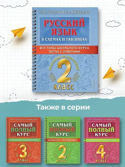 Русский язык в схемах и таблицах. Все темы школьного курса. Тесты с ответами. 2 класс - фото 15