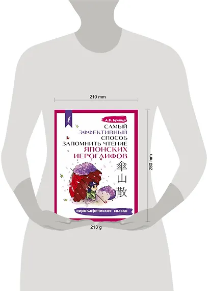 Самый эффективный способ запомнить чтение японских иероглифов. Иероглифические сказки - фото 3