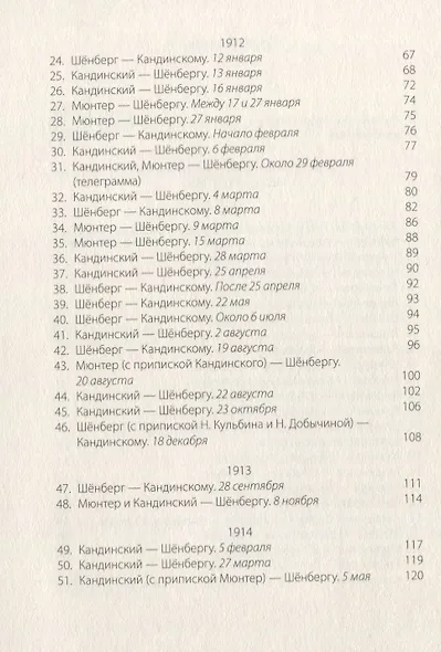 Переписка 1911-1936 (м) Кандинский - фото 3
