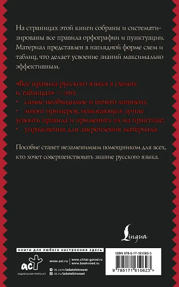 Все правила русского языка в схемах и таблицах - фото 2