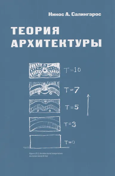 Теория архитектуры - фото 1