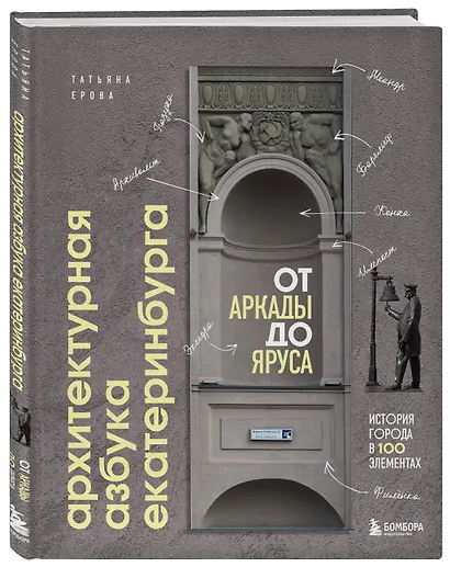 Архитектурная азбука Екатеринбурга: от аркады до яруса (новое оформление) - фото 3