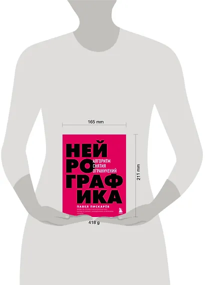 Нейрографика. Алгоритм снятия ограничений - фото 7